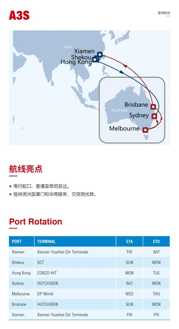 海运到墨尔本几天,海运到墨尔本要多久,海运到墨尔本大概需要多久-A3S