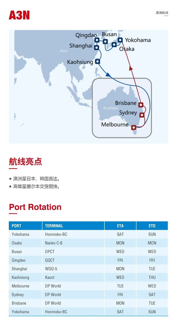 澳大利亚海运时效, 海运时效澳大利亚,海运时效澳大利亚多久, 澳大利亚海运运输时效-A3N