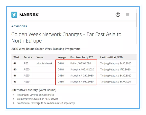 MAERSK