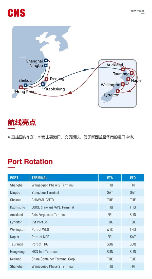 澳洲海运物流路线, 澳洲海运物流路线查询, 澳洲海运物流路线规划, 澳洲海运物流路线图-CNS