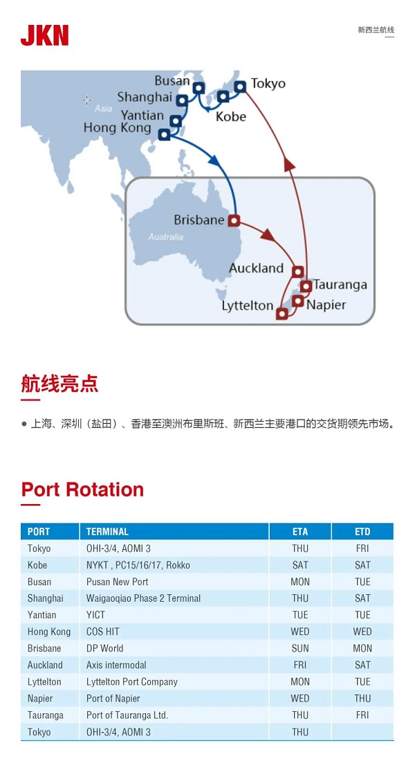 澳洲海运物流路线, 澳洲海运物流路线查询, 澳洲海运物流路线规划, 澳洲海运物流路线图-JKN