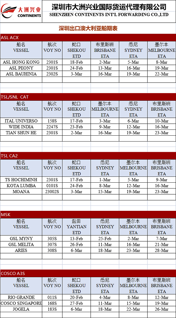 澳洲海运价格|澳洲海运船期