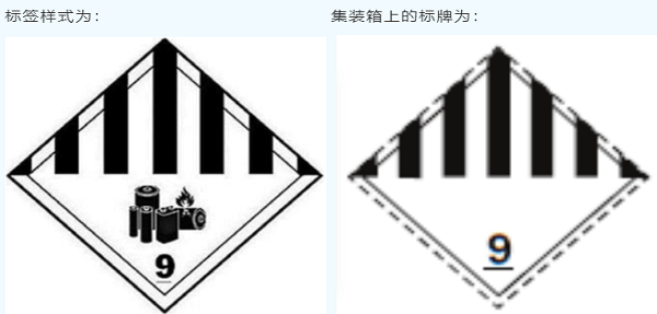 电动车危货运输新规,电动车的危货运输新规1