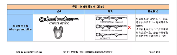 特种柜装柜要求与注意事项1