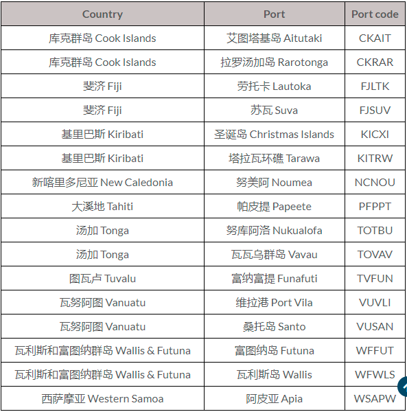 太平船务发布-关于运输危险品货物锂电池的最新通知1