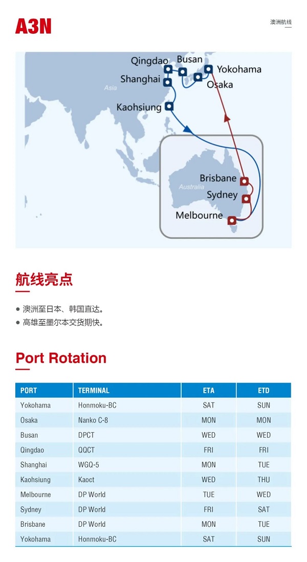 中国到澳洲海运要多久，海运要多久到澳洲，海运中国到澳洲要多久，广州到澳洲海运要多久 (3)