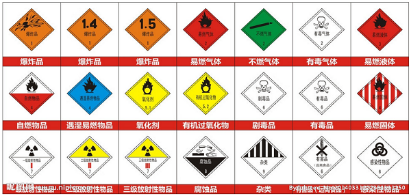 瞒报危险品5家货代公司遭点名