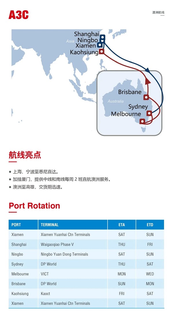 A3C-中远海运集运，澳洲海运,墨尔本海运，悉尼海运，布里斯班海运