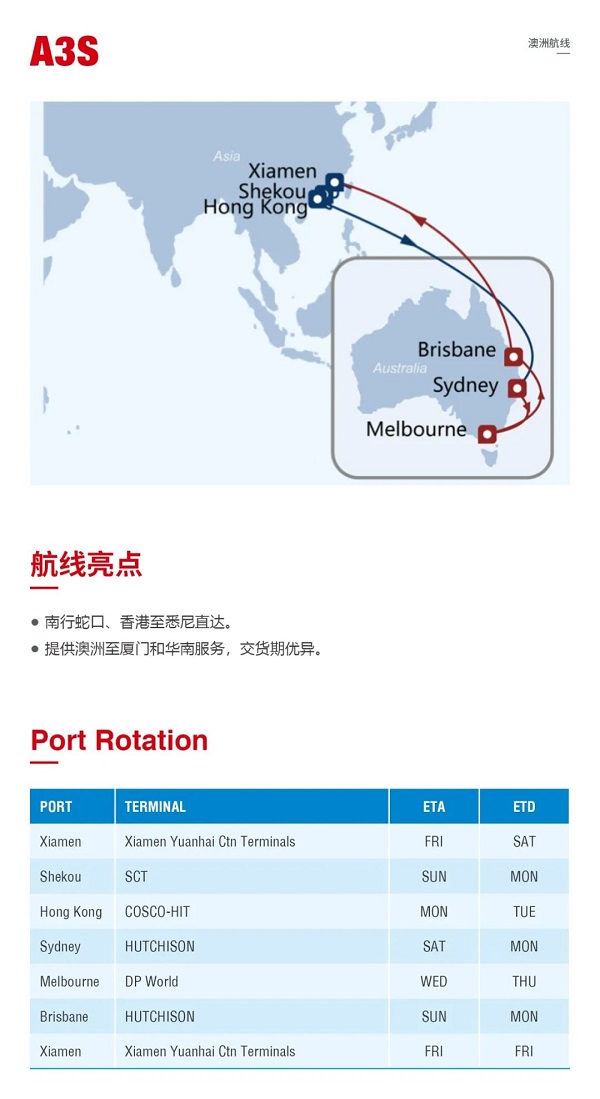 A3S-中远海运集运，澳洲海运,墨尔本海运，悉尼海运，布里斯班海运