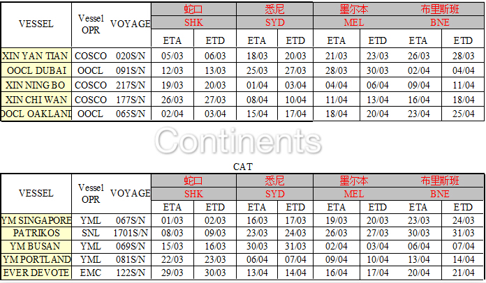 出口企业必看: 深圳海运到澳洲船期表 出口企业必看: 深圳海运到澳洲船期表
