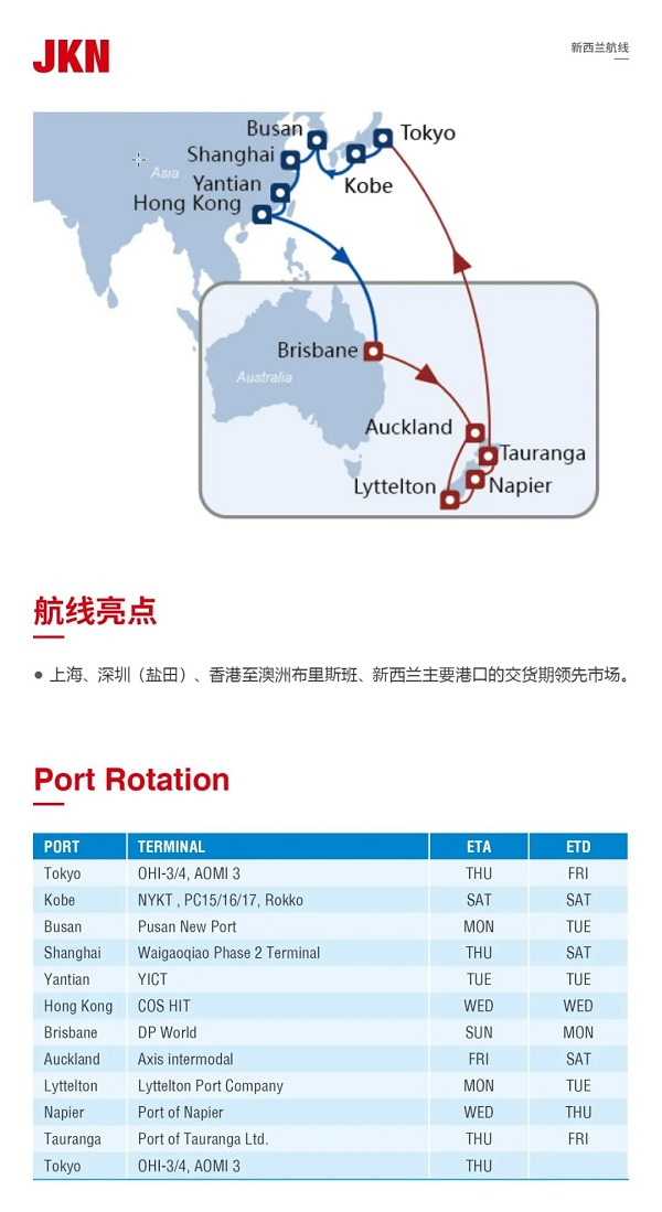 中国到澳洲海运航线图,澳洲国际海运航线图大全,中国到澳洲海运,澳洲海运航线图-JKN